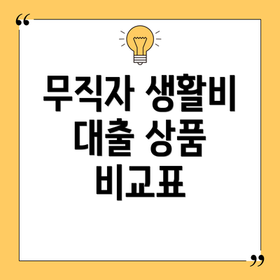 무직자 생활비 대출 상품 비교표