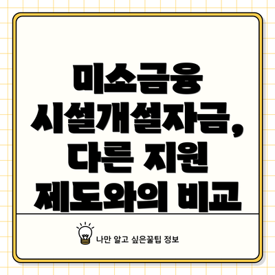 미소금융 시설개설자금, 다른 지원 제도와의 비교