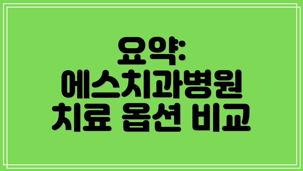 요약:  에스치과병원 치료 옵션 비교