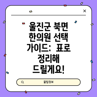 울진군 북면 한의원 선택 가이드:  표로 정리해 드릴게요!