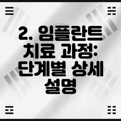 2. 임플란트 치료 과정: 단계별 상세 설명
