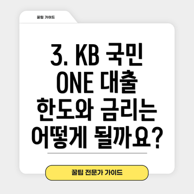 3. KB 국민 ONE 대출 한도와 금리는 어떻게 될까요?