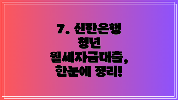 7. 신한은행 청년 월세자금대출, 한눈에 정리!