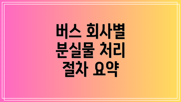버스 회사별 분실물 처리 절차 요약