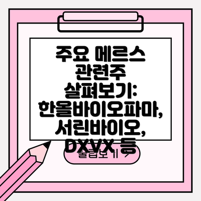 주요 메르스 관련주 살펴보기: 한올바이오파마, 서린바이오, DXVX 등