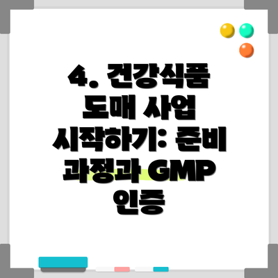 4. 건강식품 도매 사업 시작하기: 준비 과정과 GMP 인증