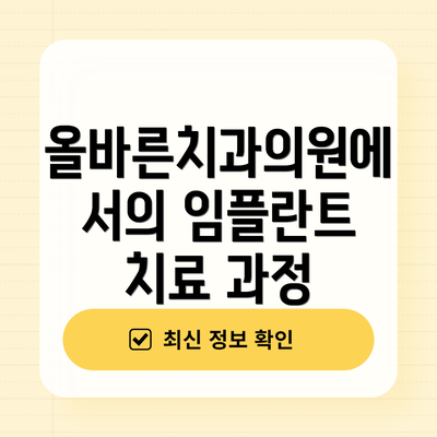 올바른치과의원에서의 임플란트 치료 과정