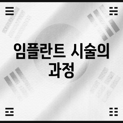 임플란트 시술의 과정