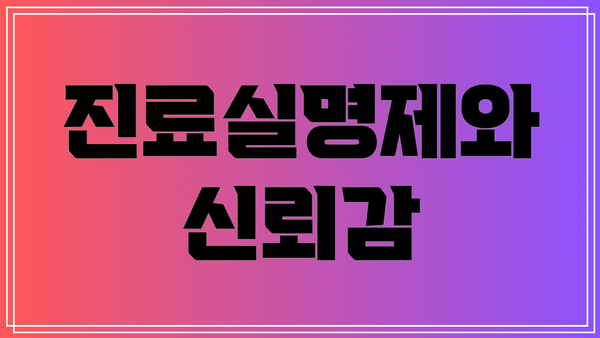 진료실명제와 신뢰감
