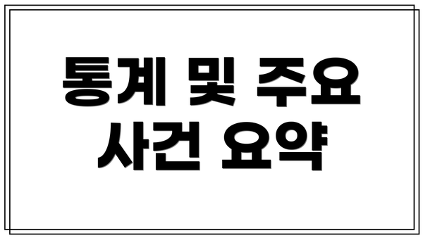 통계 및 주요 사건 요약