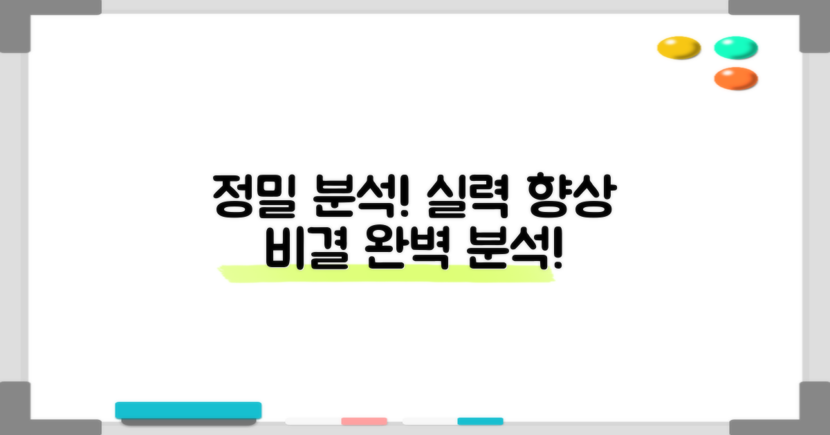 정밀 분석, 실력 향상 비결