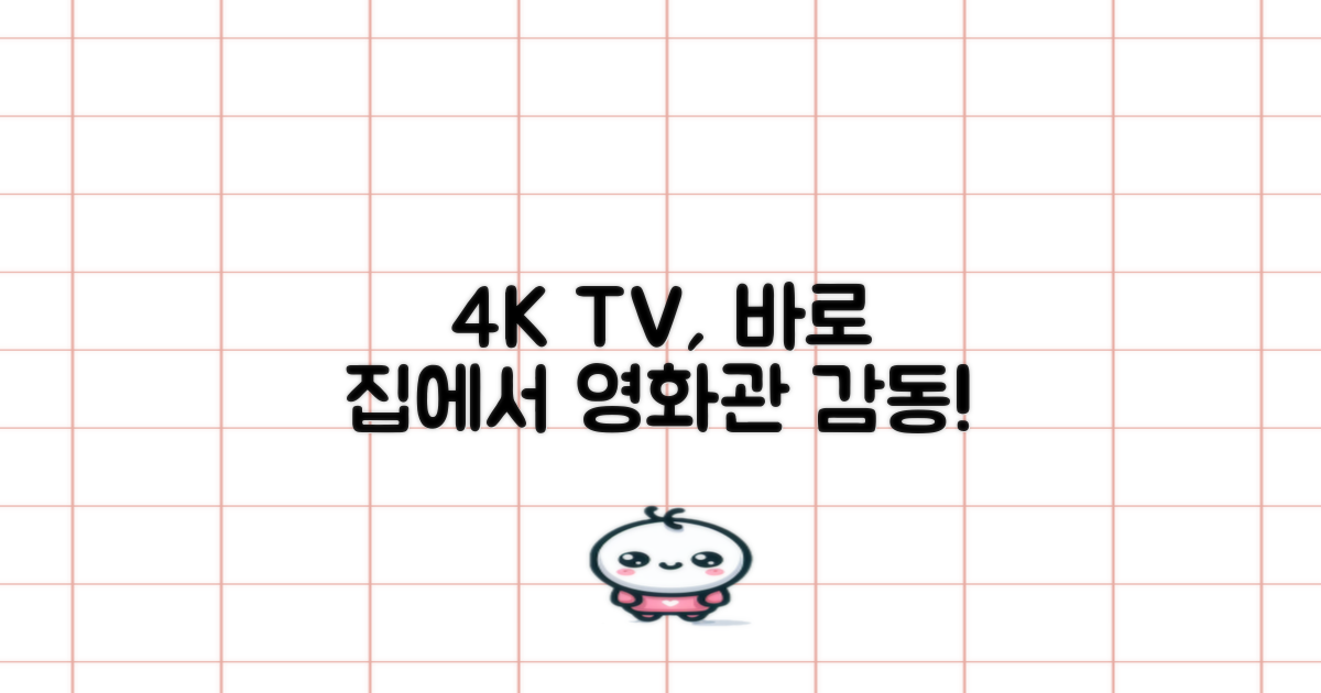 4K TV, 영화관 경험 선사