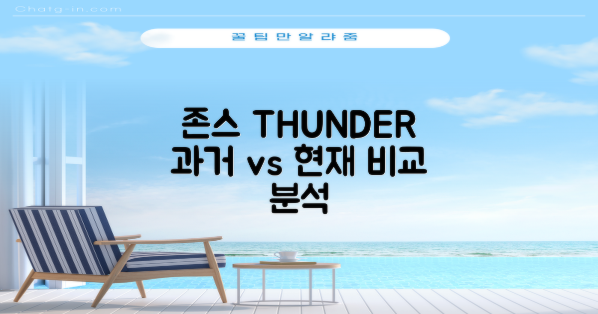 존스 THUNDER, 과거와 현재 비교